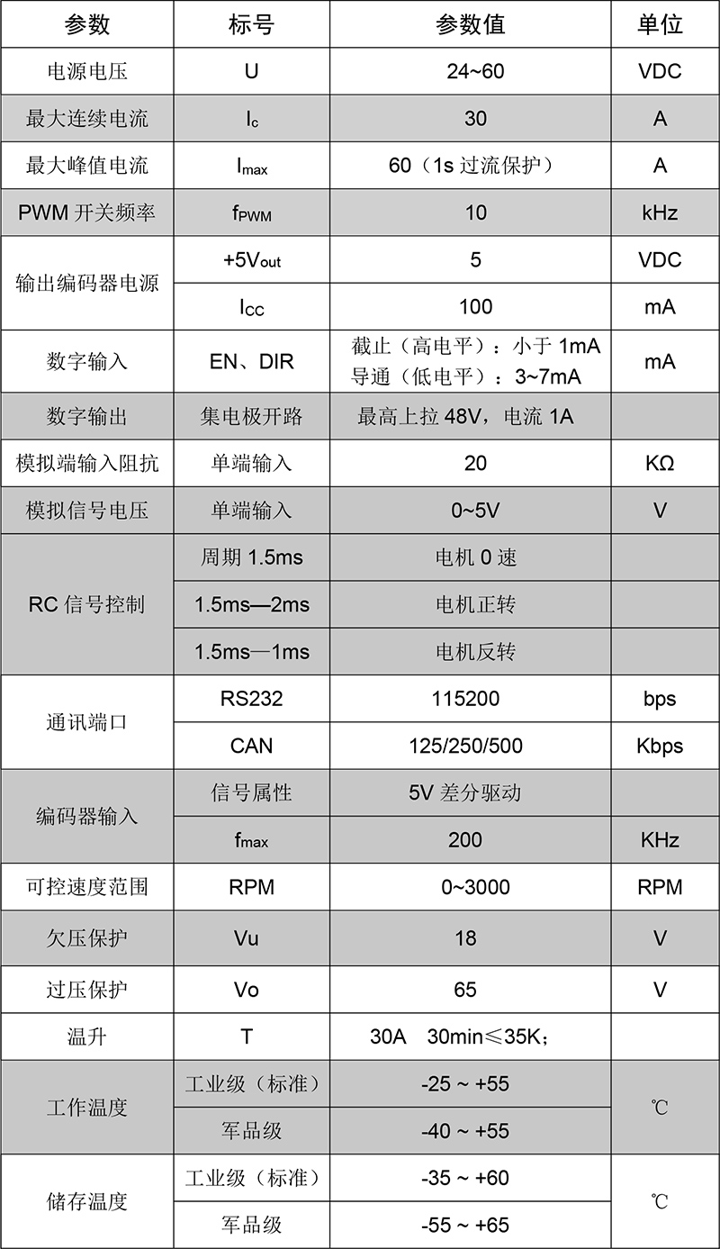 KYDAS4850-1E-CS.jpg