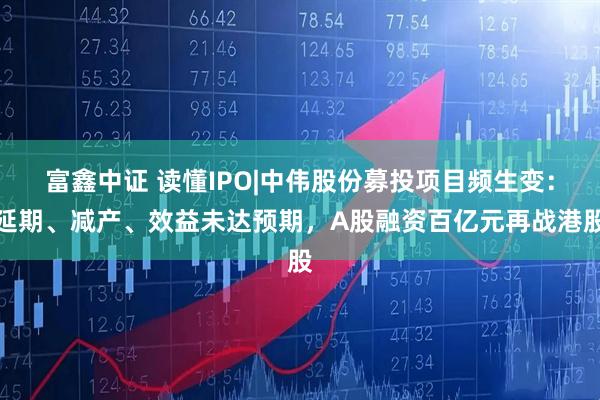 富鑫中证 读懂IPO|中伟股份募投项目频生变：延期、减产、效益未达预期，A股融资百亿元再战港股